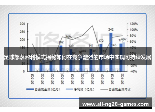 足球部落盈利模式揭秘如何在竞争激烈的市场中实现可持续发展