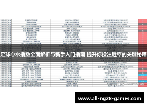 足球心水指数全面解析与新手入门指南 提升你投注胜率的关键秘籍
