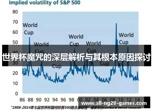 世界杯魔咒的深层解析与其根本原因探讨