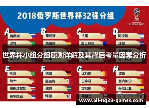 世界杯小组分组原则详解及其背后考量因素分析