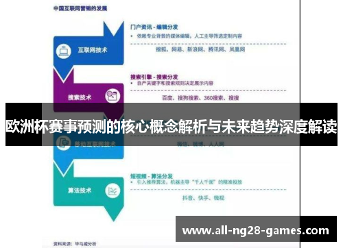 欧洲杯赛事预测的核心概念解析与未来趋势深度解读