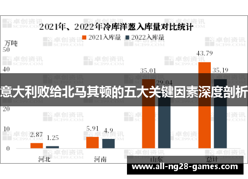 意大利败给北马其顿的五大关键因素深度剖析