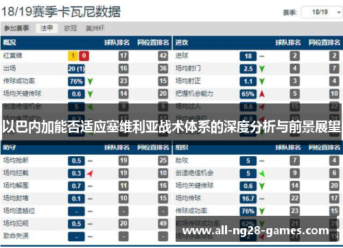 以巴内加能否适应塞维利亚战术体系的深度分析与前景展望