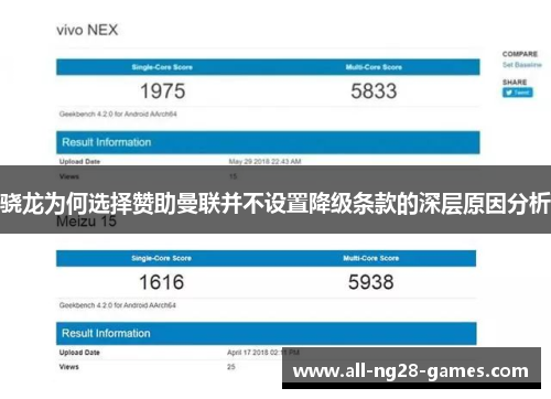 骁龙为何选择赞助曼联并不设置降级条款的深层原因分析