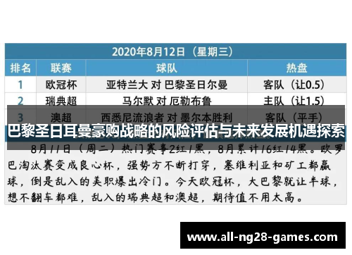 巴黎圣日耳曼豪购战略的风险评估与未来发展机遇探索 巴黎圣日耳曼豪购战略的风险评估与未来发展机遇探索