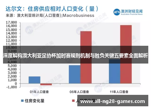 深度解构澳大利亚足协杯加时赛规则机制与胜负关键五要素全面解析