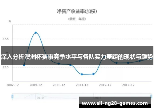 深入分析澳洲杯赛事竞争水平与各队实力差距的现状与趋势
