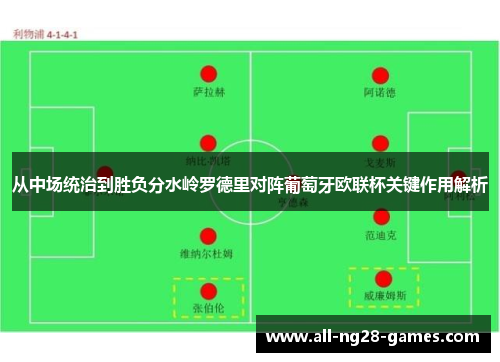 从中场统治到胜负分水岭罗德里对阵葡萄牙欧联杯关键作用解析