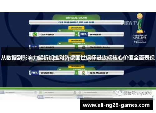 从数据到影响力解析加维对阵德国世俱杯进攻端核心价值全面表现 从数据到影响力解析加维对阵德国世俱杯进攻端核心价值全面表现