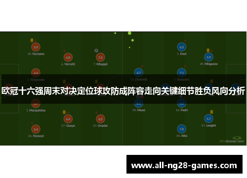 欧冠十六强周末对决定位球攻防成阵容走向关键细节胜负风向分析