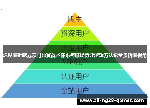 深度解析欧冠豪门比赛战术体系与临场博弈逻辑方法论全景拆解视角 深度解析欧冠豪门比赛战术体系与临场博弈逻辑方法论全景拆解视角
