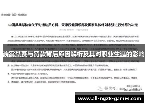 魏震禁赛与罚款背后原因解析及其对职业生涯的影响