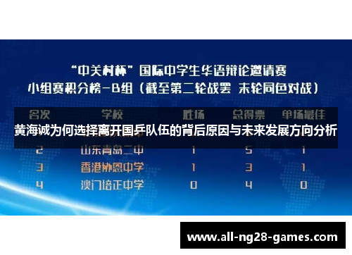 黄海诚为何选择离开国乒队伍的背后原因与未来发展方向分析 黄海诚为何选择离开国乒队伍的背后原因与未来发展方向分析
