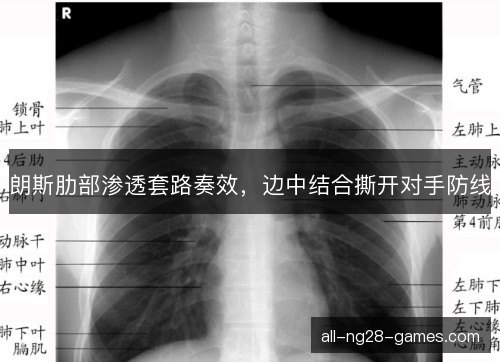朗斯肋部渗透套路奏效，边中结合撕开对手防线